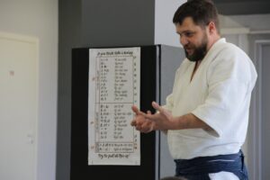 плановая тренировка в рамках проекта Президиума ВФАР, который призван помочь инструкторскому составу Федерации в подготовке к аттестационным испытаниям на присвоение тренерских квалификационных категорий (2-й, 1-й и Высшей) по Айкидо.